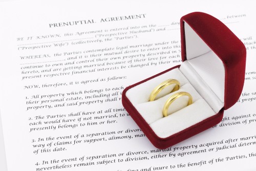 Contested and Uncontested Divorce